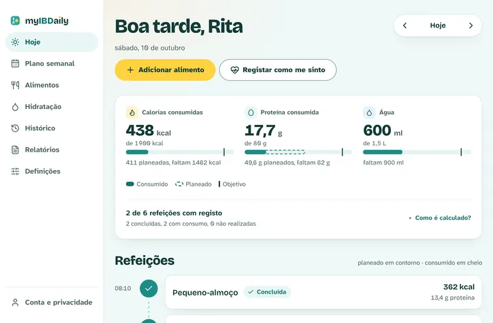 Ecrã Hoje: calorias, proteína e água do dia, linha das refeições e resumo de bem-estar.